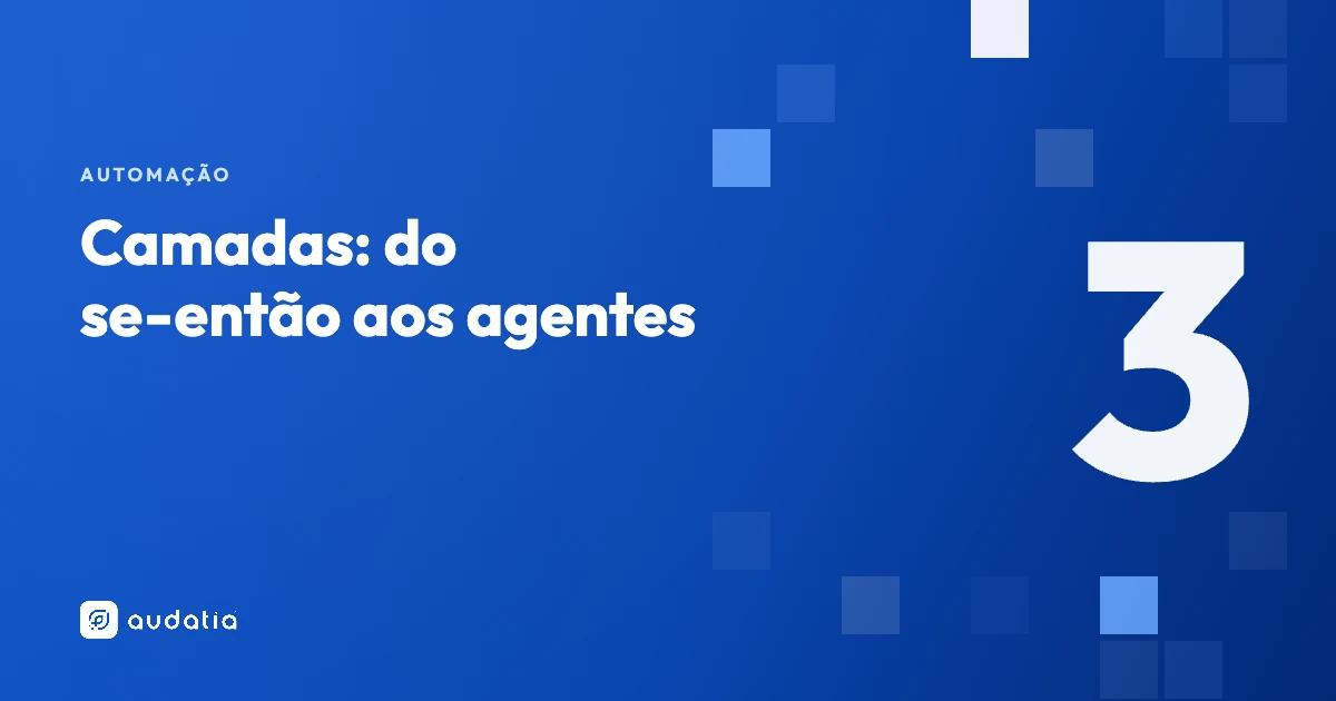 Como automatizar o ClickUp: as 3 camadas, do se-então aos agentes